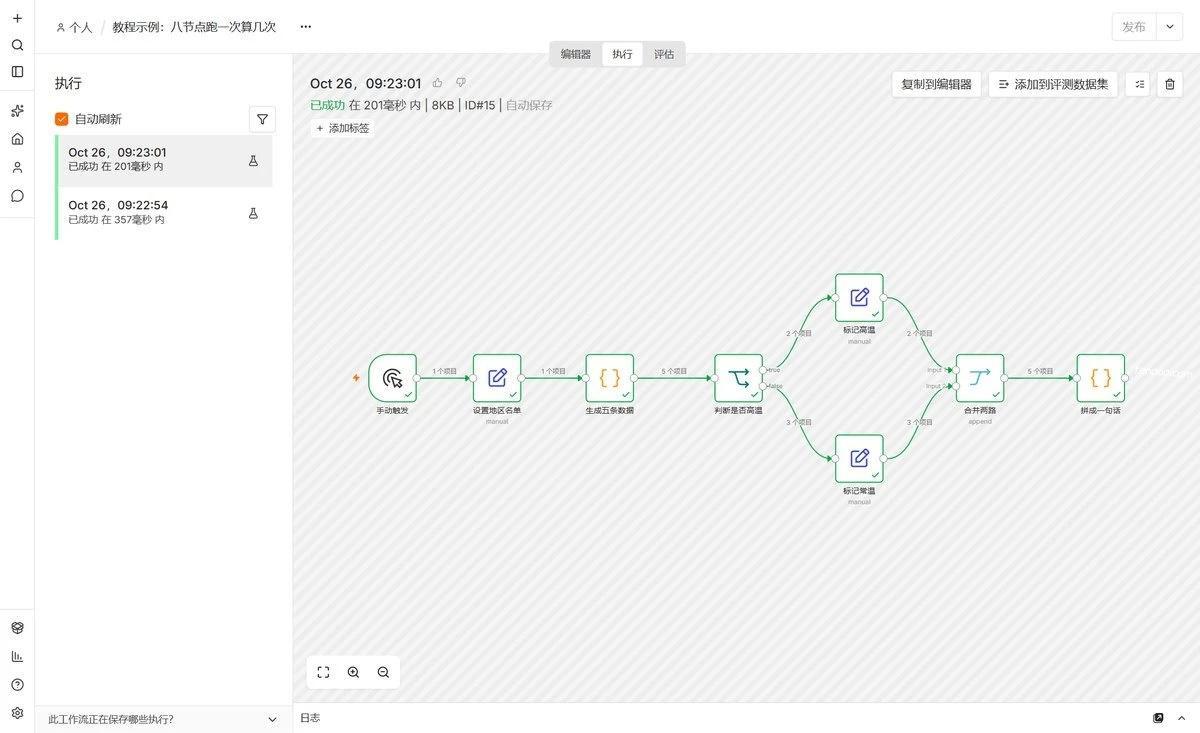 n8n 执行详情：ID 15，已成功，201 毫秒，8KB