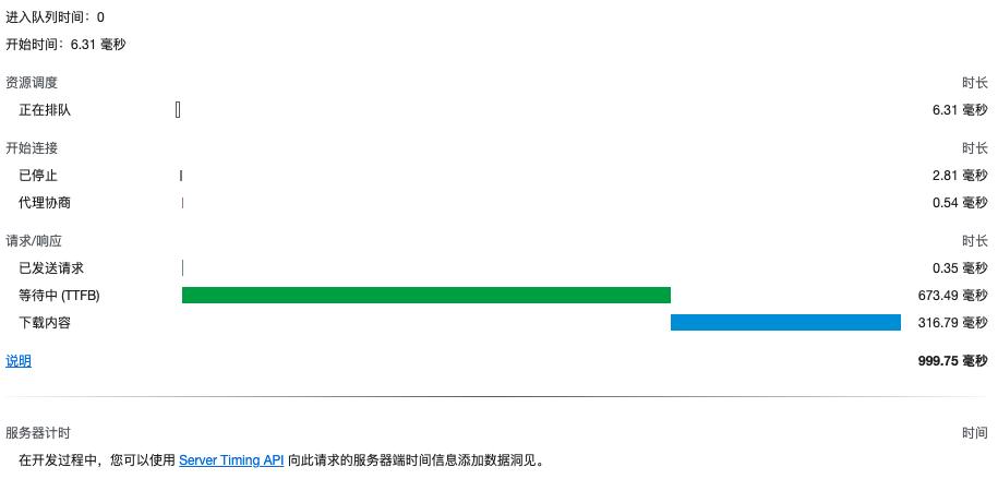 为 WordPress 加入 Redis 缓存优化访问性能 - 8 d2b5ca33bd970f64a6301fa75ae2eb22 16