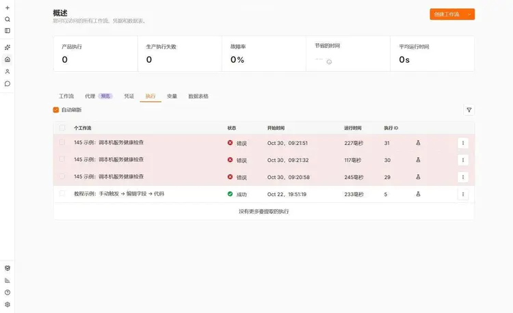 n8n 执行记录列表三次错误执行