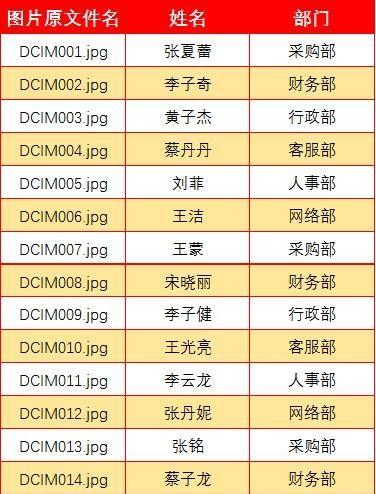 利用 Excel ren 命令批量更改图片名称 利用 Excel ren 命令批量更改图片名称