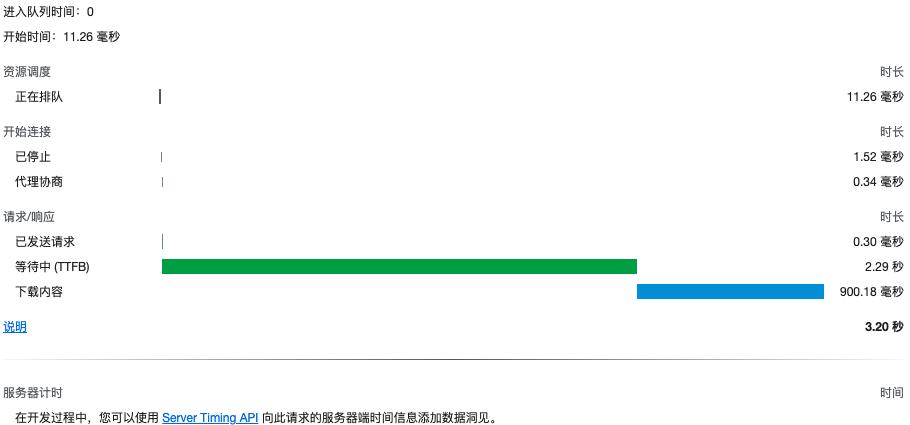 为 WordPress 加入 Redis 缓存优化访问性能 - 7 d2b5ca33bd970f64a6301fa75ae2eb22 17