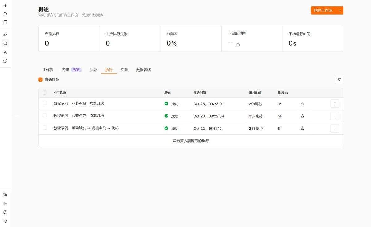 n8n 执行列表，每次运行占一行，显示状态、开始时间、运行时间和执行 ID